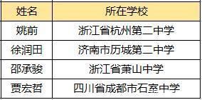 竞赛|2020年五大学科竞赛国家队名单及保送去向汇总分析！