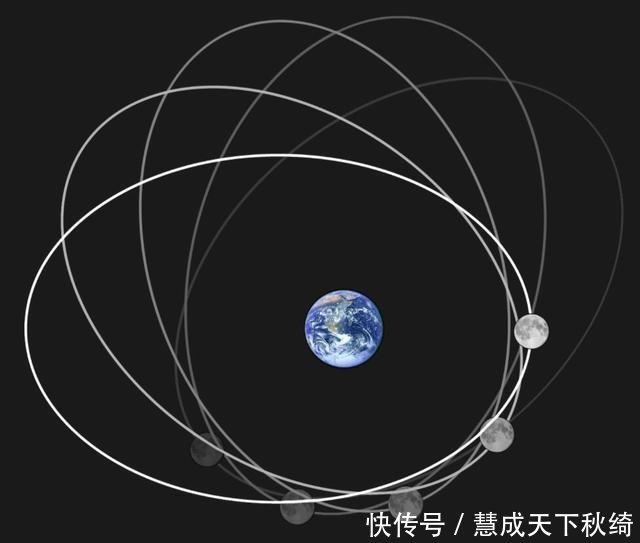 超级血月 2021年“超级血月”来了，为什么有人害怕看到它，预示着什么