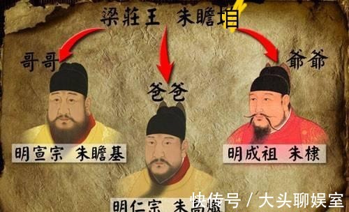 朱瞻墡|一个被流放的孤儿,大明梁王