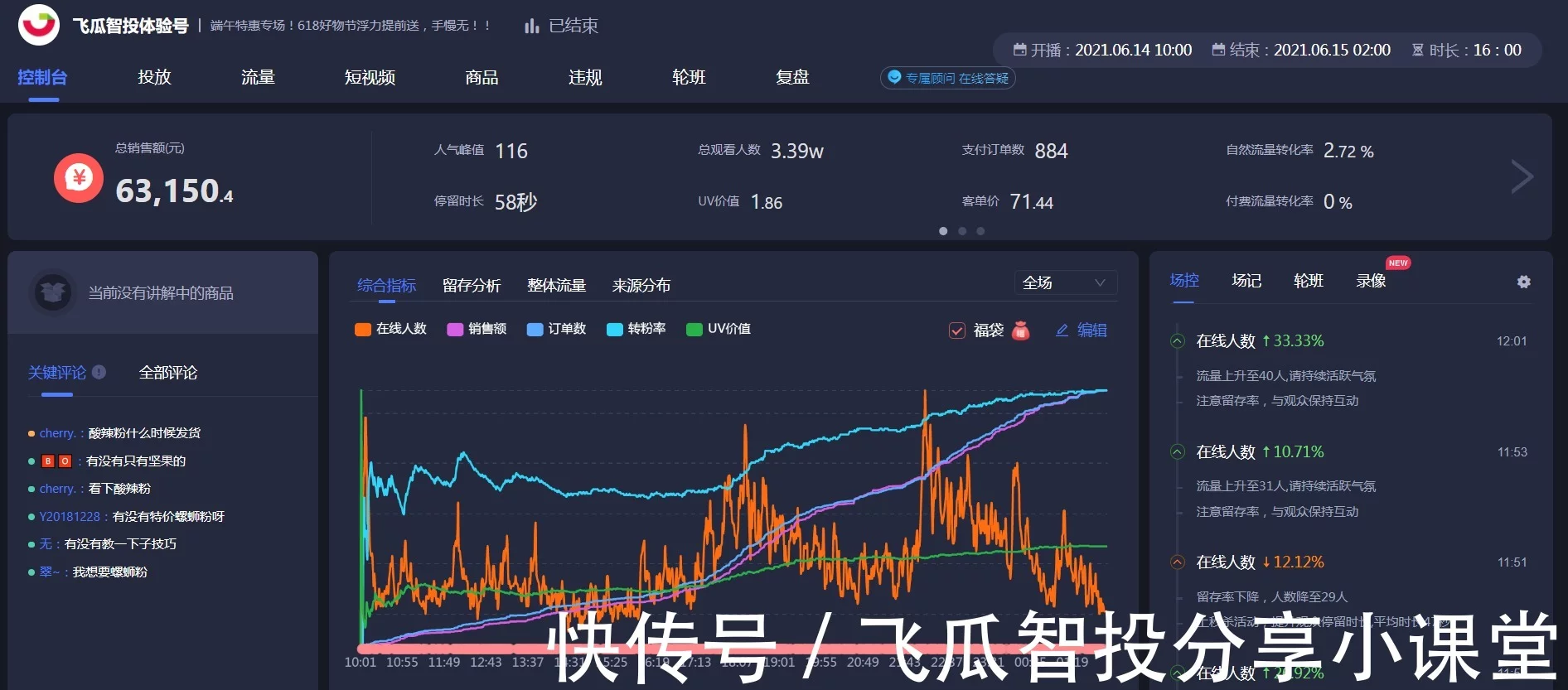 抖音直播带货如何做好抖音直播间数据，提升权重？插图