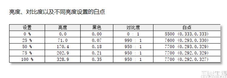 生产力|realme Book评测：更适合年轻人的生产力工具