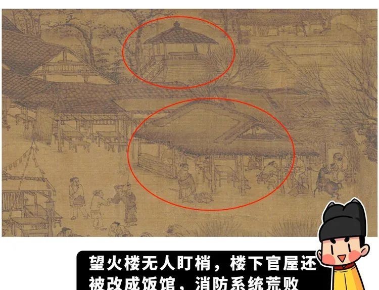 中国历史上这幅最著名的画,藏着8个细思极恐的秘密