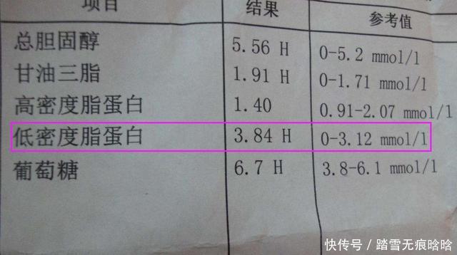 血脂|低密度脂蛋白高，教你一日三餐这样吃，血脂降下来，血管畅通