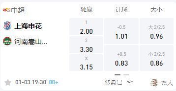 嵩山|中超：上海申花VS河南嵩山龙门，申花迎来本组最强对手！