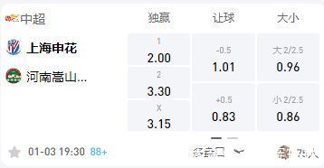 嵩山|中超:上海申花VS河南嵩山龙门,申花迎来本组最强对手!