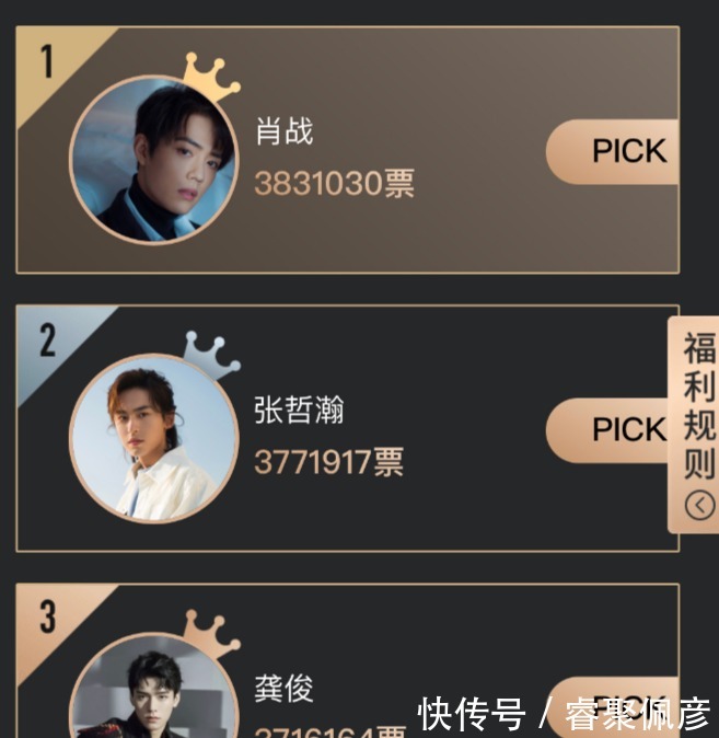 投票 2021最佳演员投票排行:肖战投票数高到离谱,王一博掉至第5