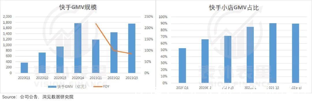 视频|抖快“娱乐至死”的嬗变：偷走那个旧世界
