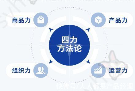 微信|展望2022，全域经营到底该怎么玩？
