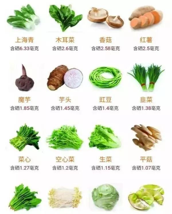 健身|健身运动后,怎么快速摆脱疲劳?