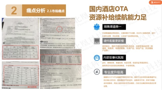 ota酒店代理商的合作模式有哪些?对商家有什么好处?
