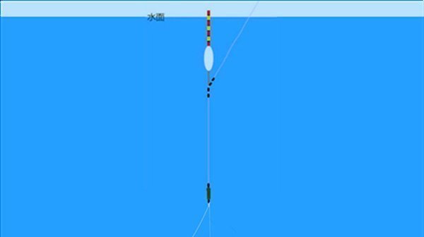 夏季|夏钓鲫鱼三两招,熟练掌握,你还怕夏天钓不到大板鲫