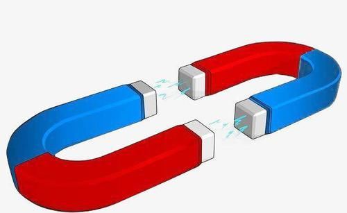 物体为什么会有质量，质量从何而来？