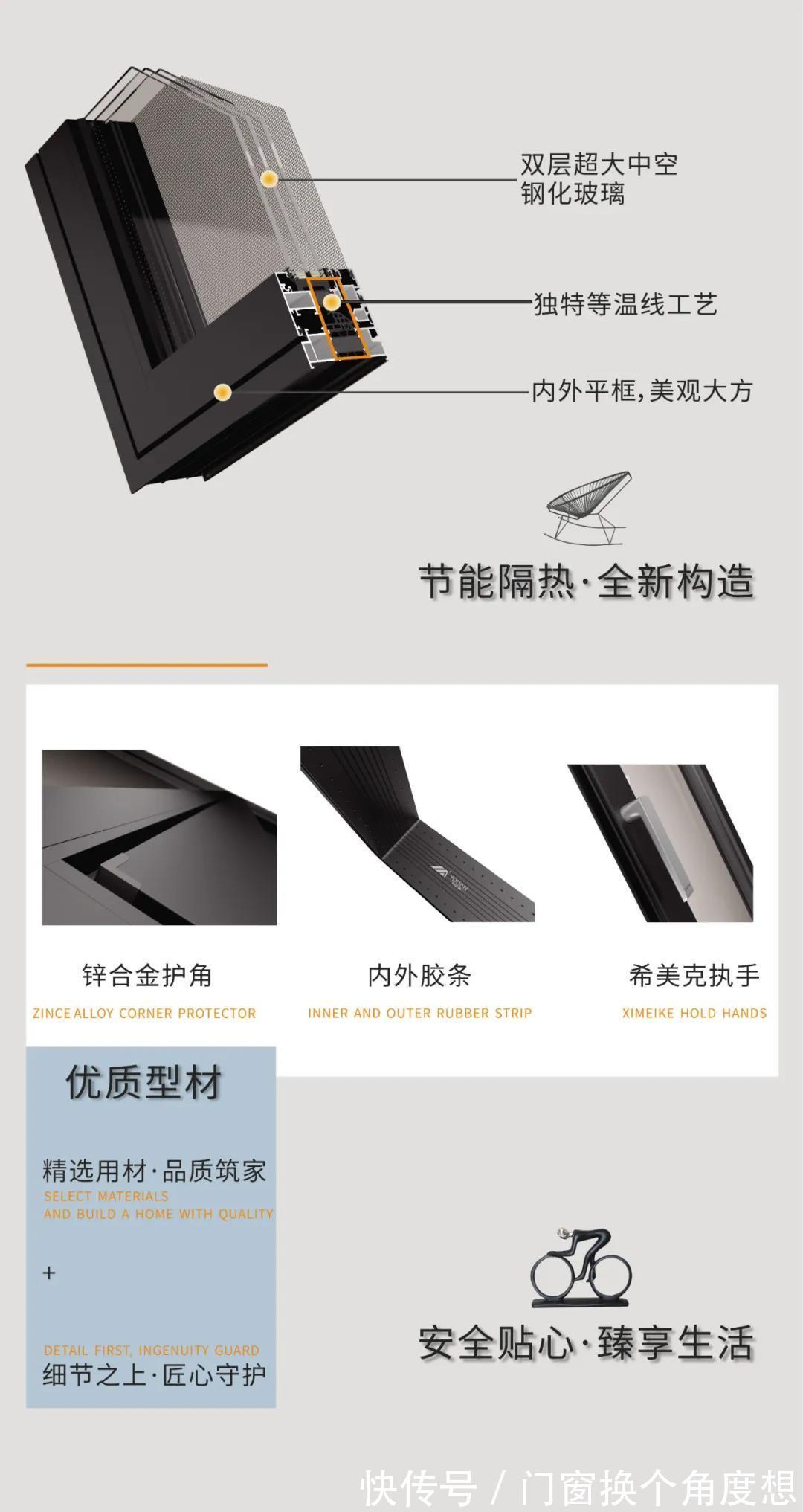 门窗|买门窗，请遵循“四不买”原则，少走弯路