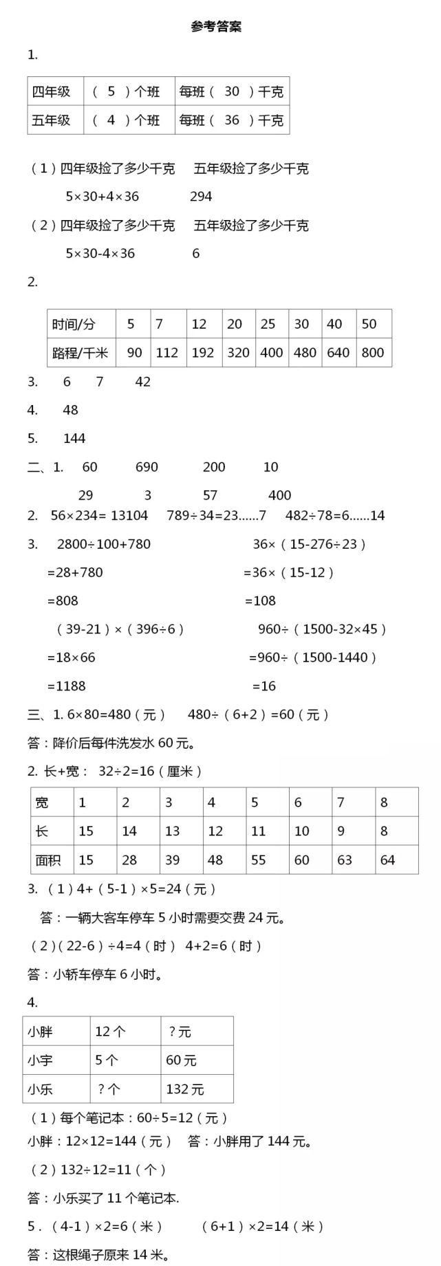 数学|苏教版数学四年级上册第五单元知识点