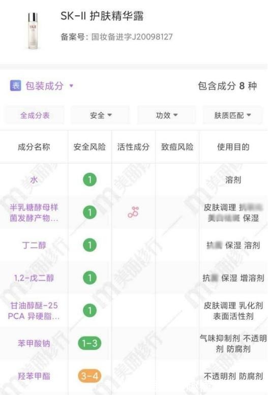 成分 跟风需谨慎!很火但并不适合你的护肤,SK2、兰蔻被提名!