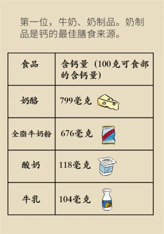 食品|最权威的补钙食品排行榜！科学补钙你得这么吃