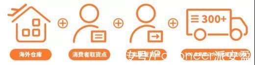 邮政|非洲电商Top1，自有物流强大到超乎想象的Jumia是什么宝藏平台？