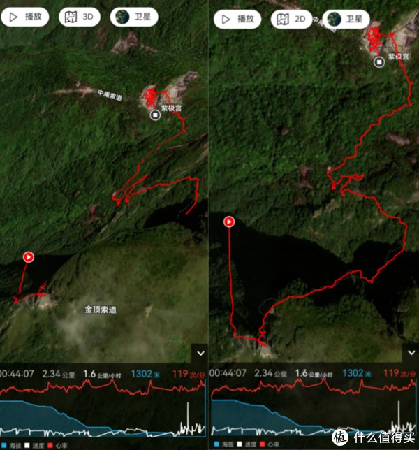 腕带|户外装备党 篇三：想和你走遍万水千山——Suunto 9 peak上手