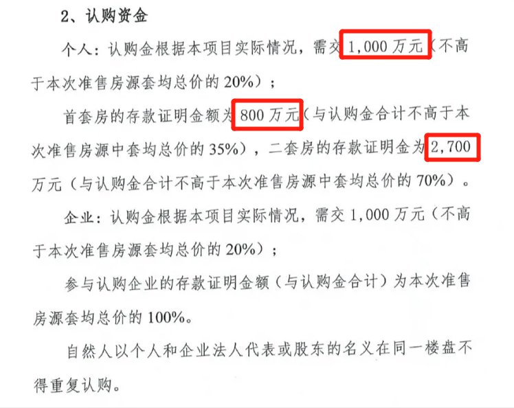 认购|上海高分盘记录或将刷新！翠?湖五集满分认购者可达114分