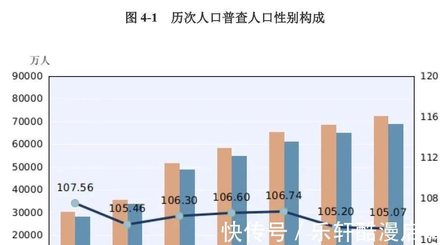 儿子|为什么中国男人那么想生儿子“女儿奴”爸爸的心声,很现实