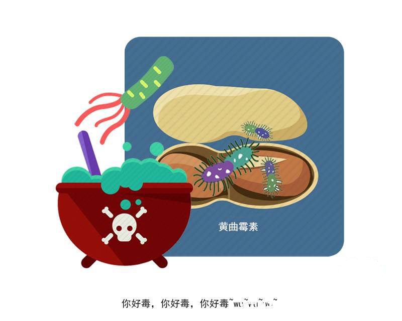 肺部|女子收玉米导致肺部长满真菌:好端端的,怎么就引起真菌感染?