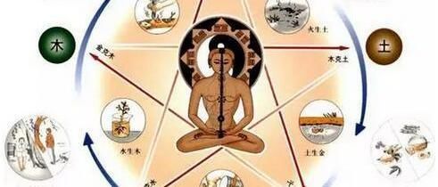 冬病夏治|入伏后，养生的最佳时间，未来一个月，尽量不要做这5件事