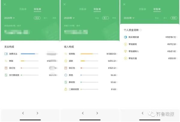 花了多少|不敢看！微信年度账单来了！