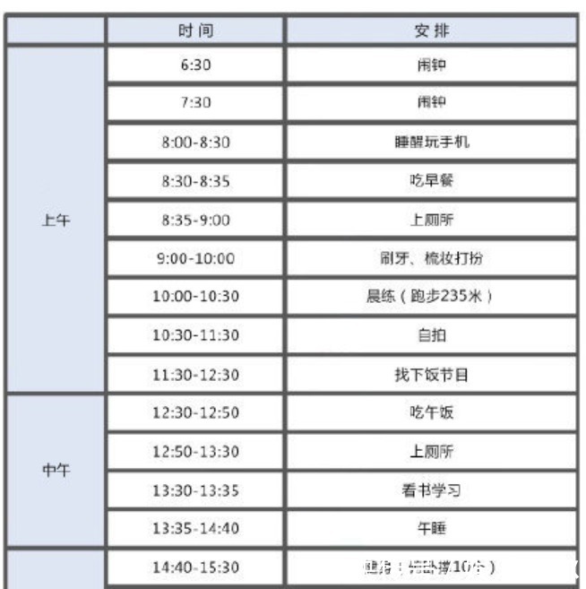 生活|勤奋十足的岳云鹏，晒出自己的一天，网友：有亮点够真实