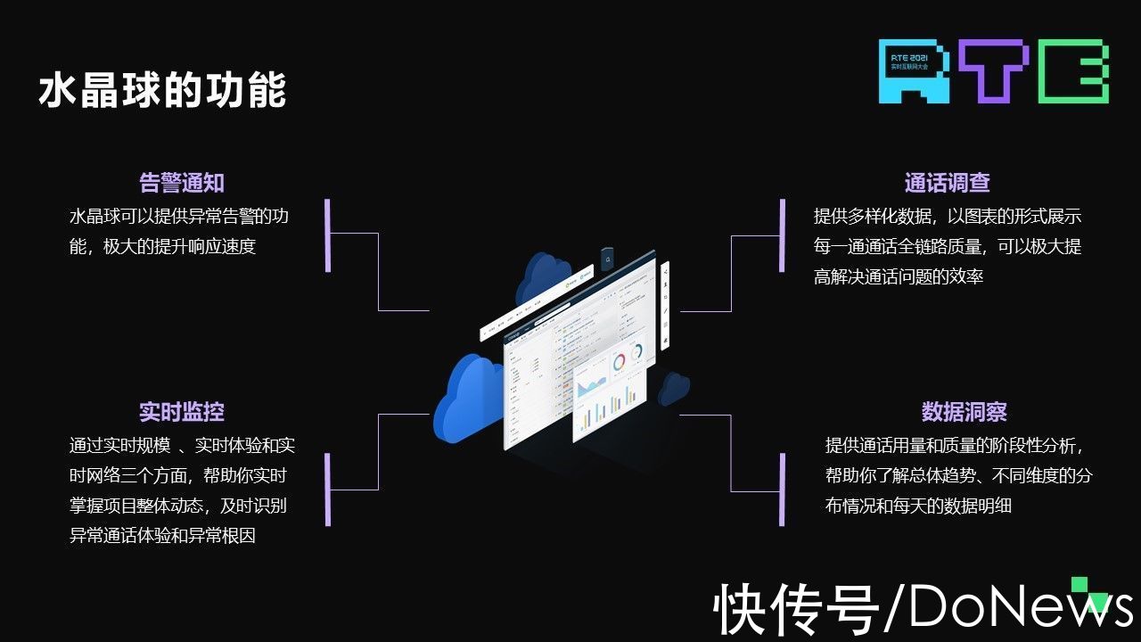 product|拓展RTE产品边界，声网发布水晶球3.0与环信“全球消息云”新品