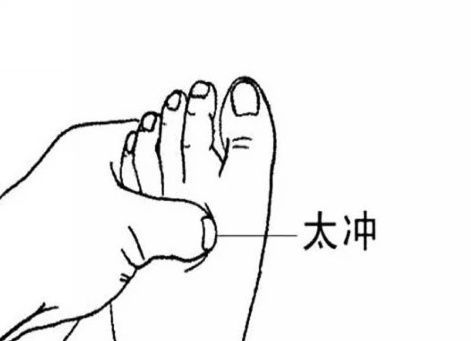 解决“秃”如其来的烦恼常按摩三个穴位可助头发生长