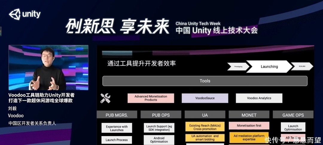 超休闲游戏|【干货分享】Voodoo中国区负责人：如何实现爆款率2%？