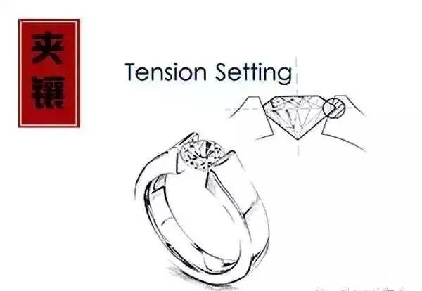 反射光!珠宝界的“黑”话,一出口就知道是个懂行的人!