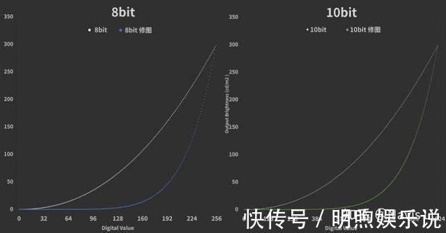 find x3|李佳琦薇娅们恐失业！月入百万测评博主引领新时代消费，来势汹汹