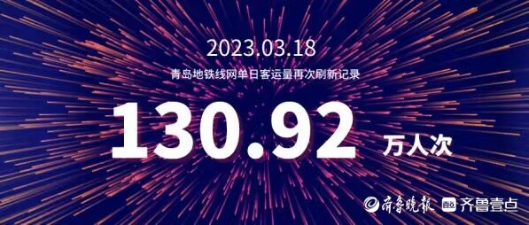 单日客运量达130.92万人次！青岛地铁人气三周连续破纪录