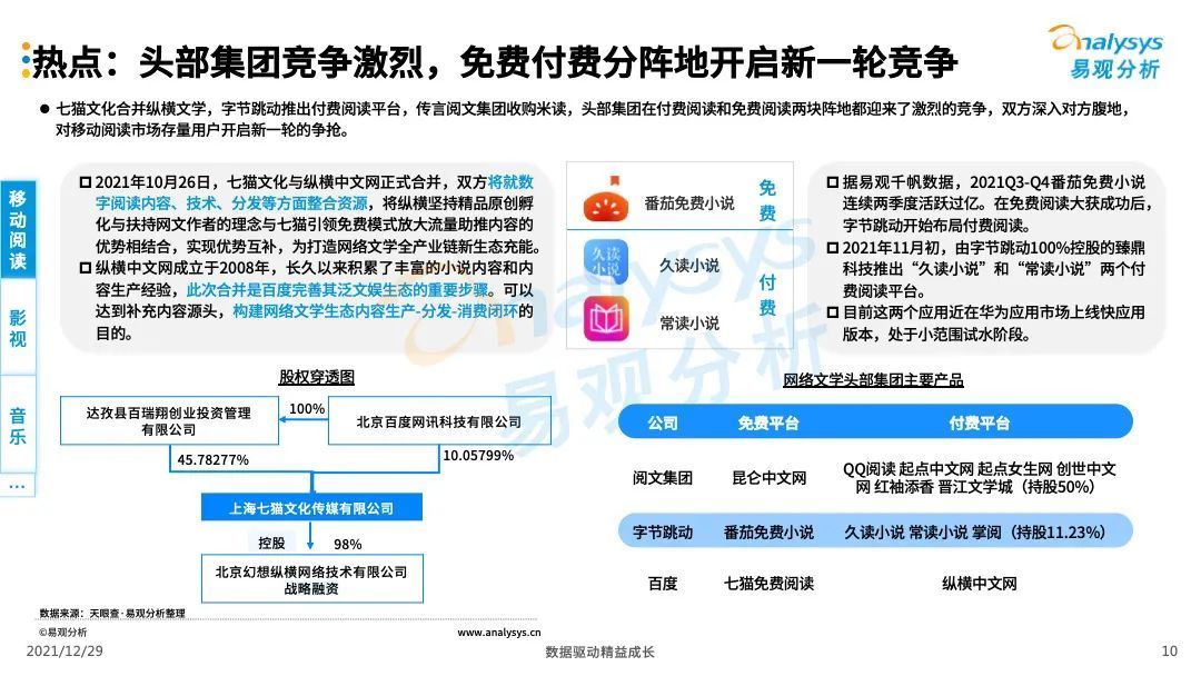 数字娱乐|数字文娱，数字经济产业绕不过的＂软组织＂