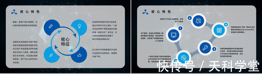 云计算|互联网大数据信息云计算产品业务介绍工作汇报PPT模板