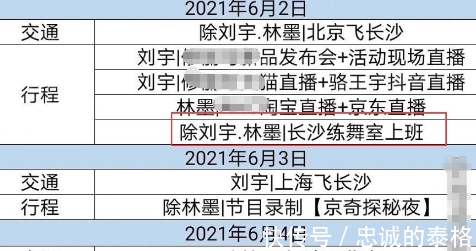 全員|into1出道后資源降級?全員都在直播帶貨,正經舞臺表演幾乎沒有
