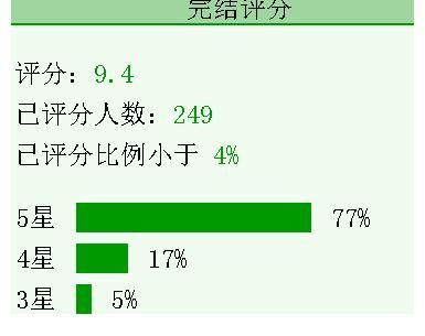 我不介意你&豪门穿书甜爽文《我不介意你又丑又瞎》作者：美人无霜
