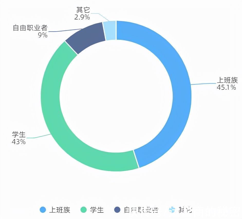 传统文化|中国移动咪咕发布《2021年中国华服市场研究报告》