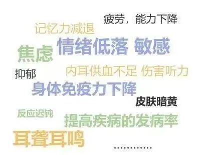 失眠|冲上热搜！中国超3亿人存在睡眠障碍