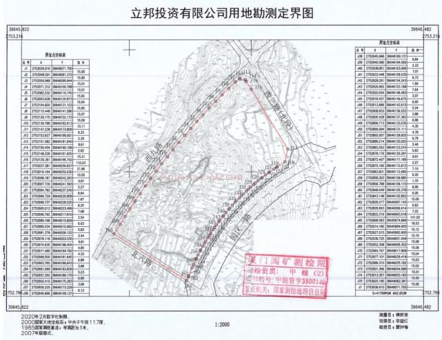 公告|南安发布一批征地启动公告！有你们村吗