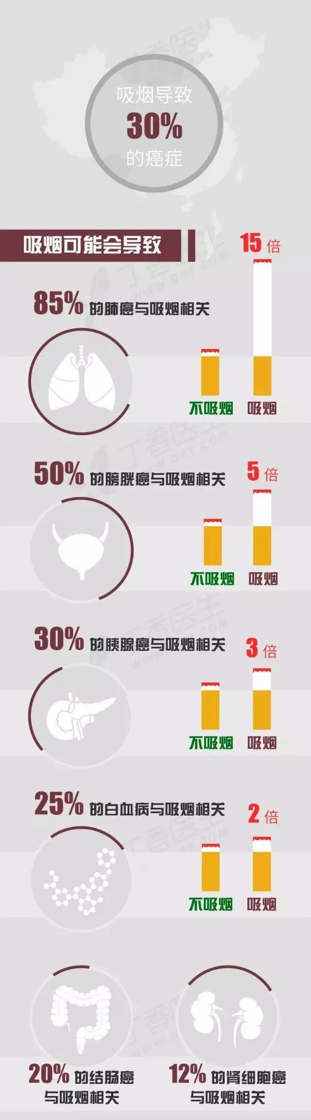 单位|创建无烟单位丨禁烟控烟，你我同行