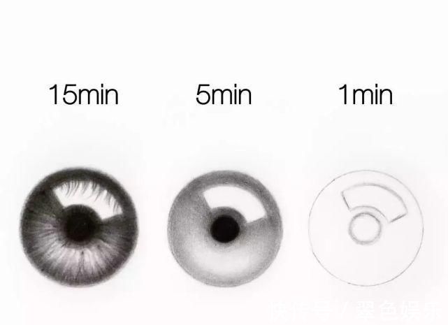 silvie|画的渣是因为没天赋吗?从画渣小白到大神,原因都在这