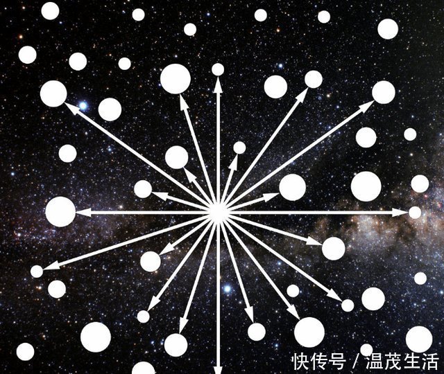 夜空 夜空为何是黑色的?你以为的“正常”,背后却隐藏了一个绝望事实