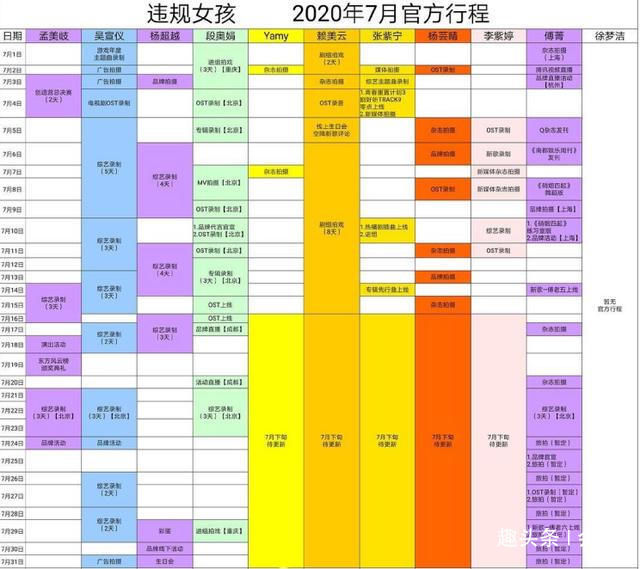 成員|火箭少女成員疑被公司雪藏,自稱喘不過氣,無背景回家擺攤賣炸串