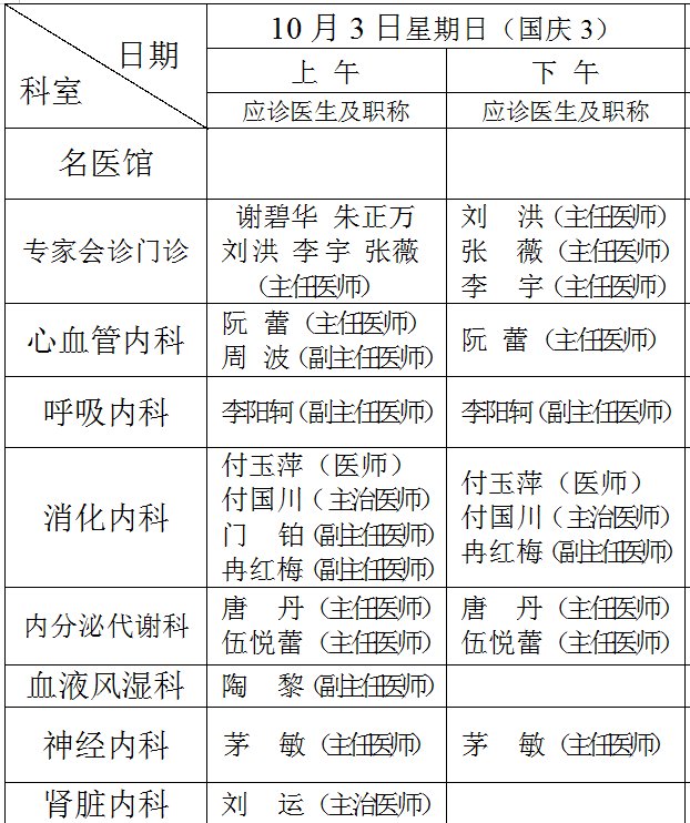 国庆|收藏！国庆成都各大医院门诊排班表→