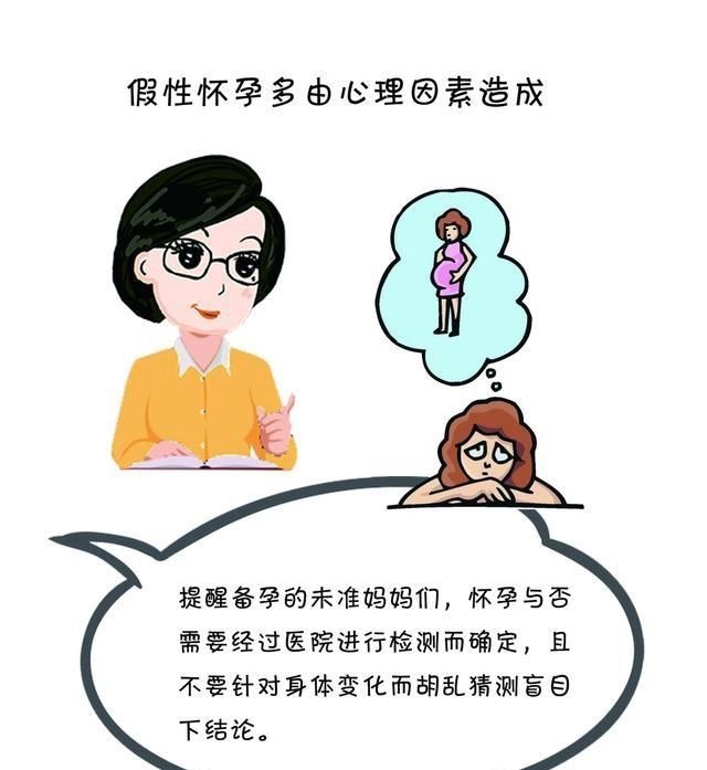 早孕|“假怀孕”和早孕有什么区别？备孕女性千万别搞错了，快来看看