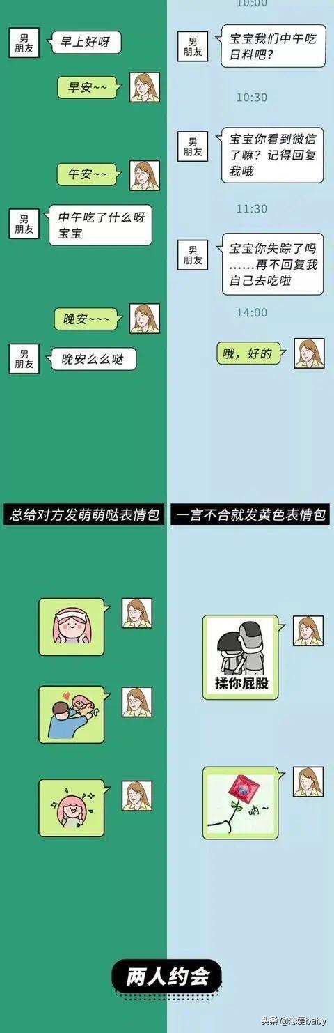 和女朋友同居的第1天和第100天的变化，太真实，一组漫画告诉你