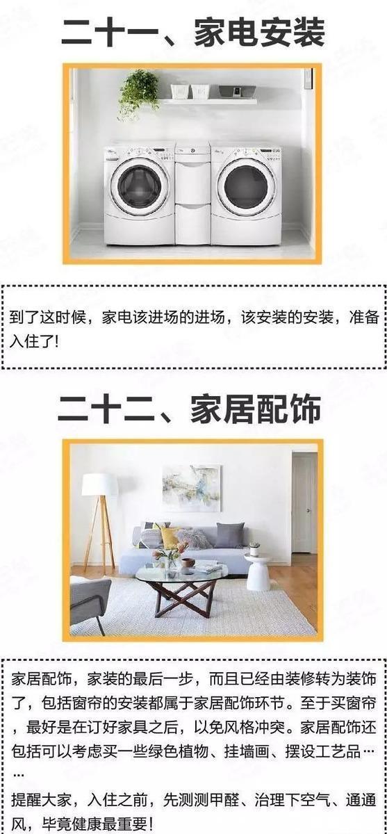 新房|老师傅装280不是虚的：新房装修史上最全22步流程！一步都不差！