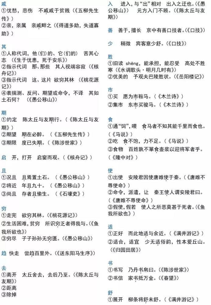 初中语文|初中语文：7-9年级常用文言文140字全总结，建议一定要收藏学习！